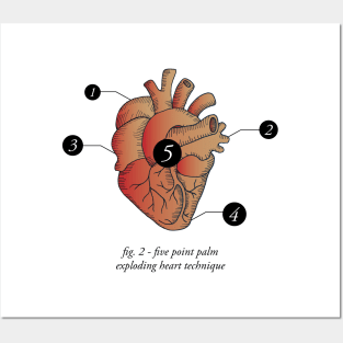 Five Point Palm Exploding Heart Technique Posters and Art